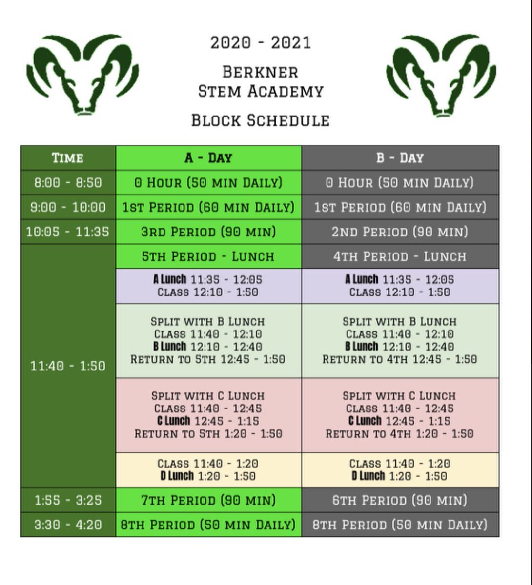 ⏰Berkner’s block bell schedule for 2020/21. ✅1st and 8th periods meet everyday. #RAMily