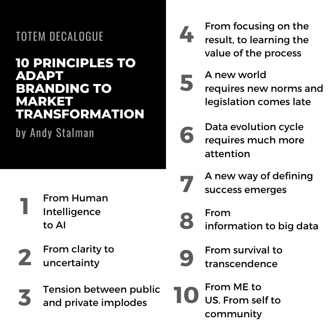 francherny's tweet photo. I struck gold reading @AndyStalman’s TOTEM decalogue. I’ll skim through it here, but you must read the book! #leadtotransform https://t.co/8smN2jERoT