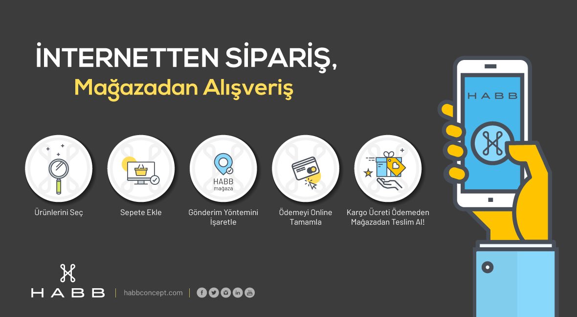 HabbConcept's tweet photo. #HABB ile internetten sipariş, mağazadan alışveriş dönemi başlıyor! 🥰🏃🏻‍♀️

💻 https://t.co/9A5yqx2gEn'dan ürünlerini seç,

🛍️Gönderim Yöntemi olarak “Teslim alınmaya hazır” seçeneğini işaretle,

🎁Siparişini tamamla ve mağazadan teslim al!

Alışveriş yapmak artık çok daha kolay! https://t.co/2mh62tMcrR