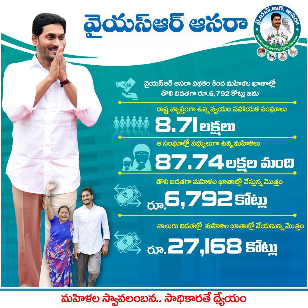 Andhra Pradesh Sachivalaya Army APSA tweet media