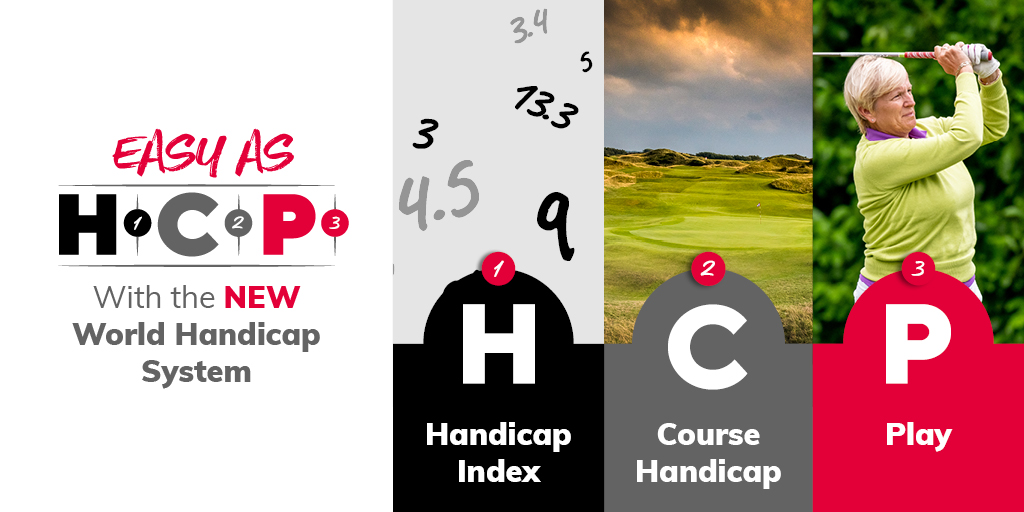 Learning about Handicap Index and Course Handicap? 

An easy way to remember these key features is to think HCP... 👇

1: H 👉 Handicap Index 🔢 
2: C 👉 Course Handicap ⛳ 
3: P 👉 Play Golf 🏌️ 🏌️‍♀️ 

It's Easy as HCP! #KnowtheScore