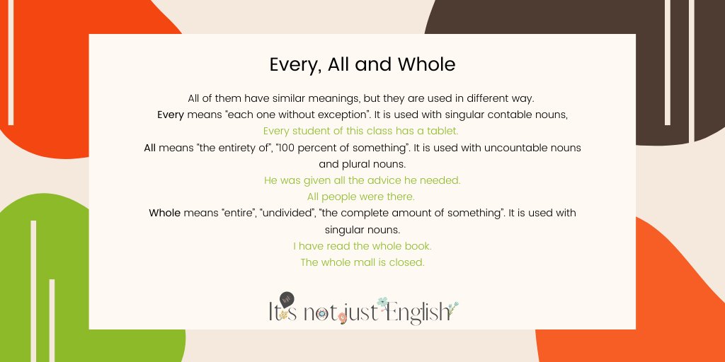ItsnotjustEngl1's tweet photo. Hi Mates, 
Have you ever thought about the difference between every, all and whole? 
.
.
.
.
.
#itsnotjustenglish 
#englishresources
#learnenglishonline 
#englishmadrid
#rivasvaciamadrid 
#sharemynotes
#newwebsite
#speakenglish https://t.co/SRDRanQKUn