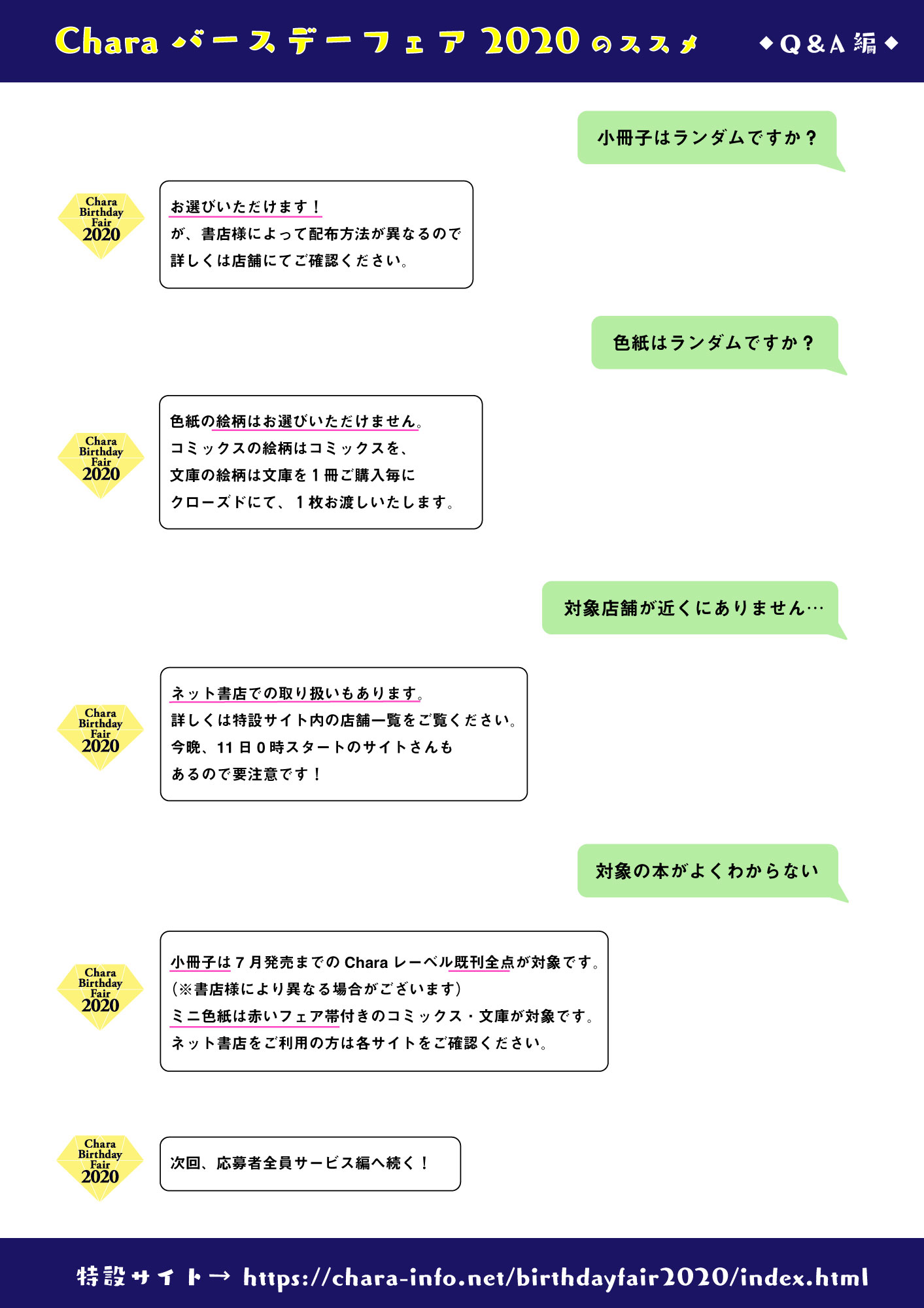 Chara編集部 Charaバースデーフェア Charaバースデーフェアが 全国対象書店 Amp オンラインショップにて絶賛開催中 お目当ての小冊子や色紙をgetした後は 応募者全員プレゼントもお忘れなく そんな プレミアム ペーパーセレクション の