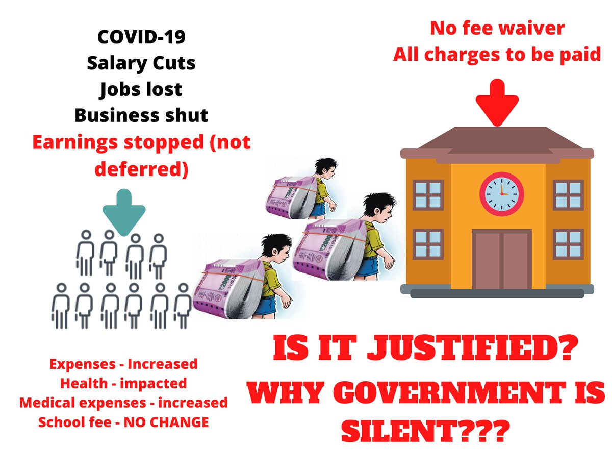 अभिवावकों व बच्चो पर मीडिया इतनी मेहरबान होती
काश हमारी चीख पुकार पर ड्रग्स लेने देने वालो से ज्यादा बात होती
इन्ही चीख पुकार से क्रांतियां आती है तख्त व ताज बदलने की यहीं से शुरुआत होती है
<a href="/ndtvindia/">NDTV India</a>
<a href="/aajtak/">AajTak</a>
<a href="/ParentsGurgaon/">Gurgaon Parents Association</a> <a href="/NcrParents/">NCR Parents Association</a> <a href="/dav14faridabad/">DAVSEC14FBD_PARENTS</a> <a href="/AntrikshHeights/">AntrikshHeightsSec84</a> <a href="/hikefees/">Parents Against School Fees Hike</a>