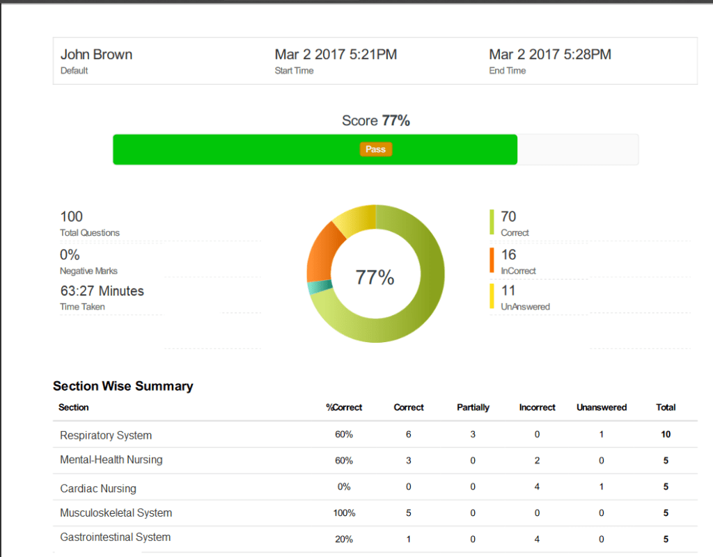 TranadorHealth's tweet photo. NCLEX-RN® Qbank
Detailed Performance Results on each Exam
Detailed Rationales for both Correct and Incorrect Answers
Visit now - https://t.co/PjY6jZ2C2S
#nclexrnreview #nclexrn #nclexquestion https://t.co/oqTqFZqXMm