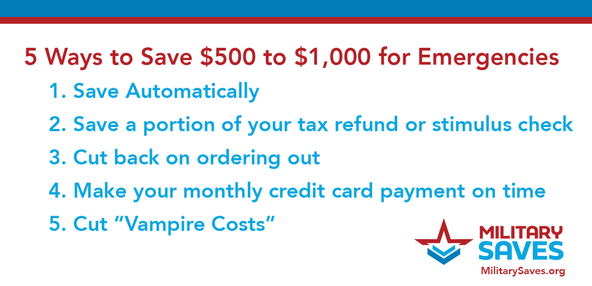 VeteranSaves's tweet photo. Maintaining an #EmergencySavings account may be the most important difference between those who manage to stay afloat and those who sink in debt.
Here are 5 ways to save $500-$1000 for #emergencies: https://t.co/1UzbsUboWi
#MilCommunity https://t.co/xz4K2fCVyd