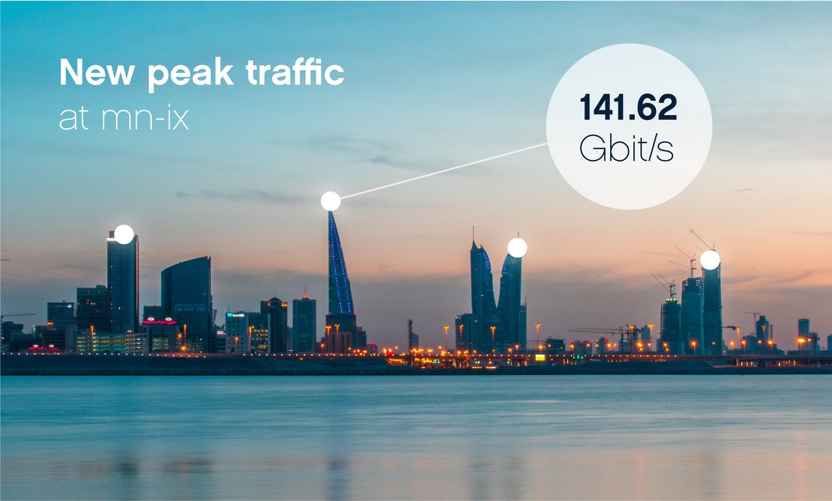 AMS_IX's tweet photo. #Breakingnews There is a new traffic peak of 141.62 GBit/s at mn-ix  #Manama #Bahrain https://t.co/9UUtFbwZKm #proud @bizbahrain https://t.co/dGB1Xnm941