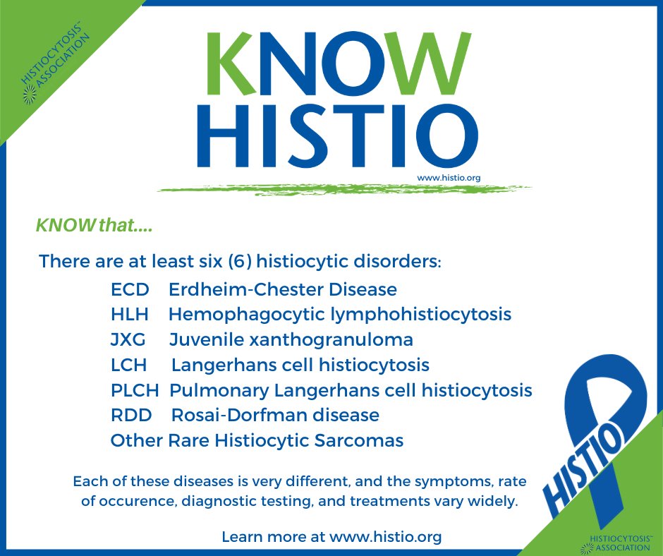 Histiocytosis Assoc tweet media