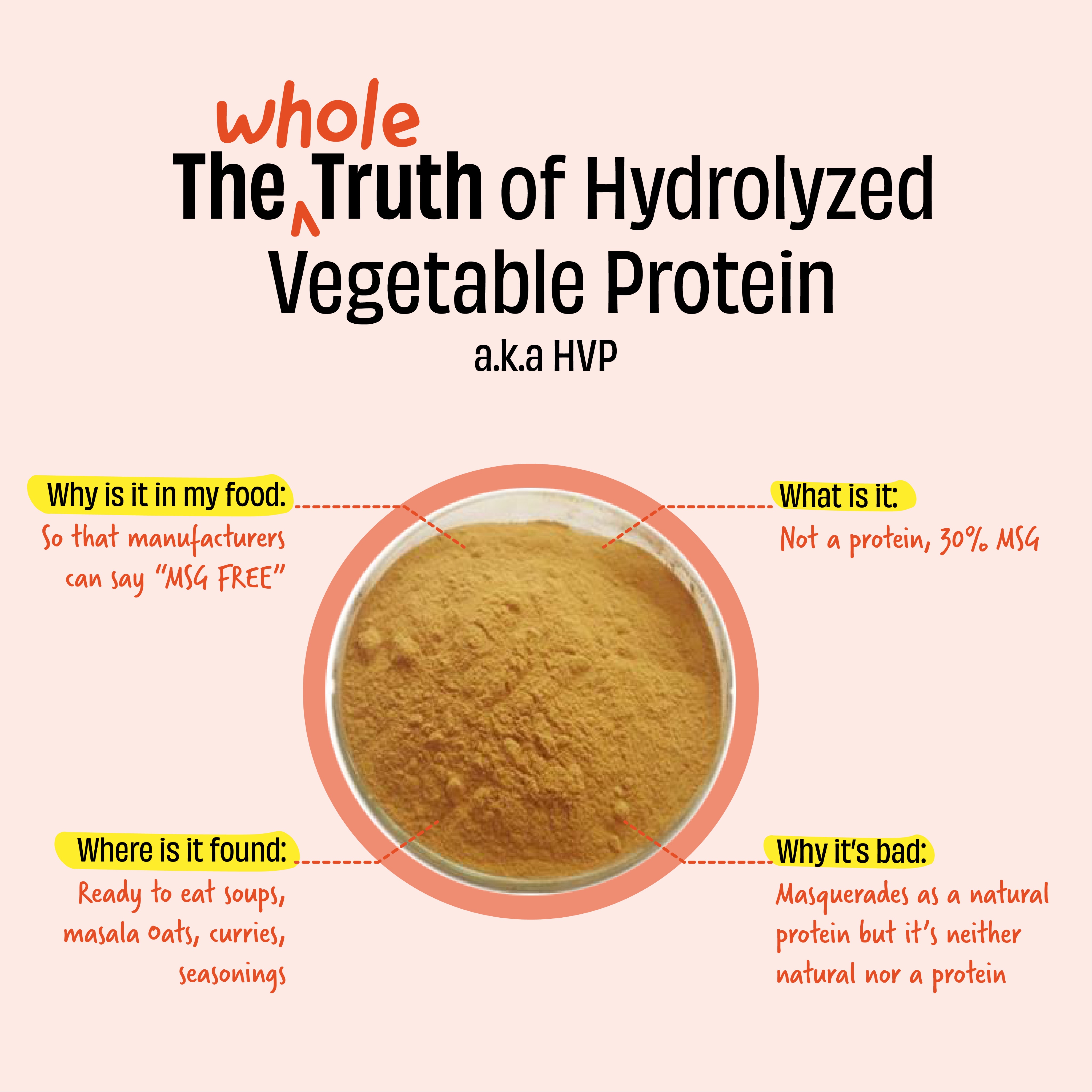 hver gang Hane Vædde The Whole Truth Foods on Twitter: "#TheWholeTruth of Hydrolyzed Vegetable  Protein (HVP) in a very smol thread (1/2): A thickening + flavouring agent,  HVP is made by boiling soy/wheat/corn in hydrochloric acid