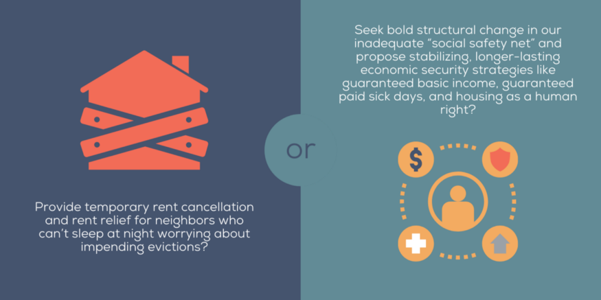 Provide temp. rent cancellation + rent relief for neighbors worrying about impending evictions? Or use this moment as the springboard to seek bold structural change in our inadequate “social safety net” and propose stabilizing, longer-lasting economic security strategies?2/8