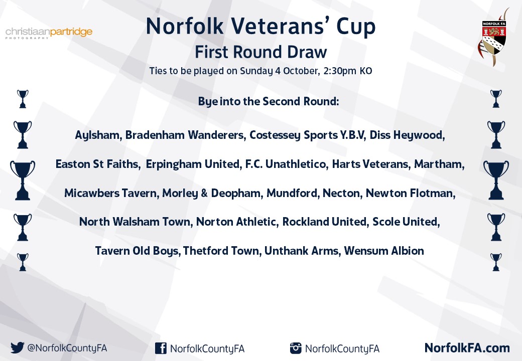 Norfolk County FA tweet media