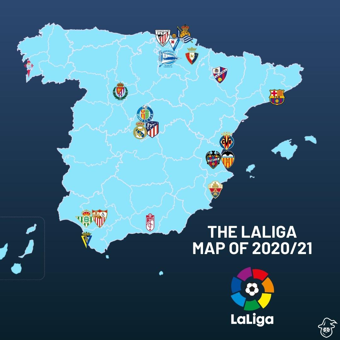 La Liga Teams