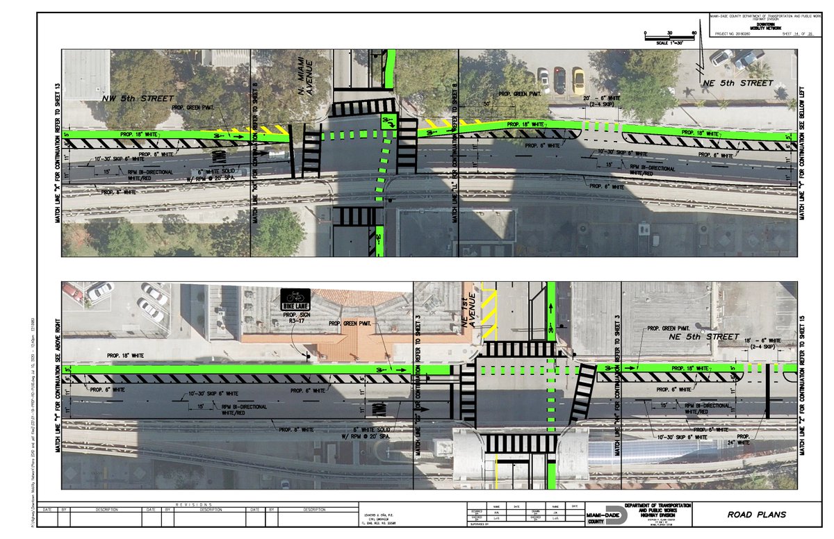 The designs have already been drafted by  @GoMiamiDade, and  @downtownMIA are pitching in for the costs of the planter protection. This entire project could be LOST if the new resolution is treated the same way it was in July. /3 #safestreets  #protectedbikelanes  #visionzero