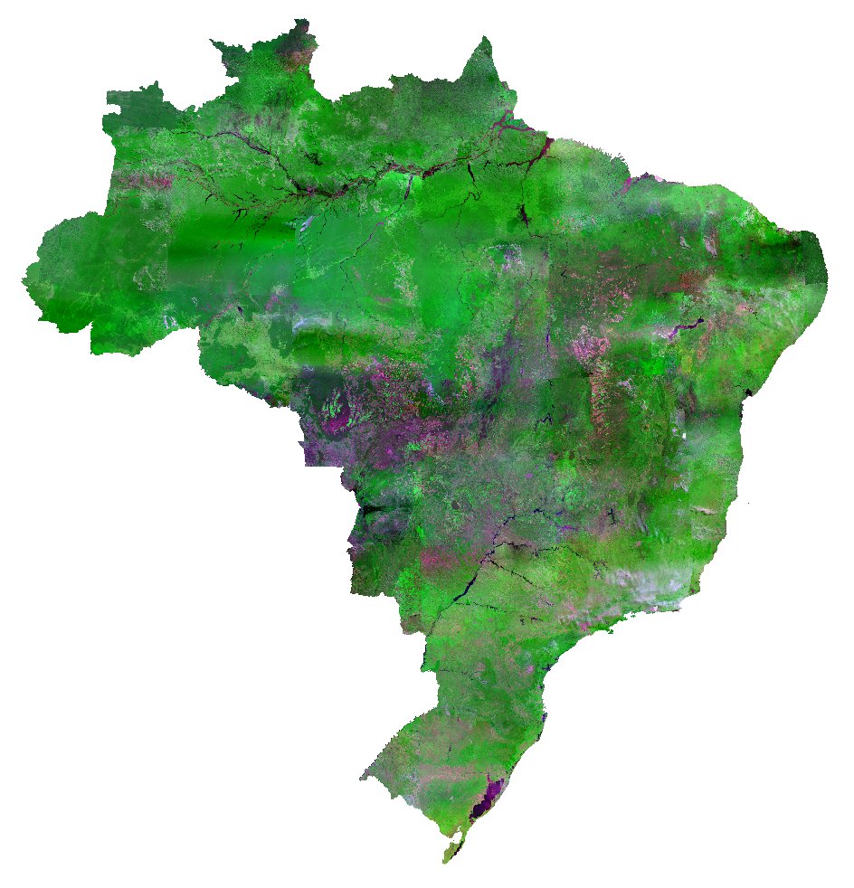 A CBERS4/WFI image mosaic of Brazil was launched today by the Brazil Data Cube Project. See the mosaic here: 
brazildatacube.dpi.inpe.br/portal/explore… 

Get the geotiff files: brazildatacube.org/cbers4-images-…