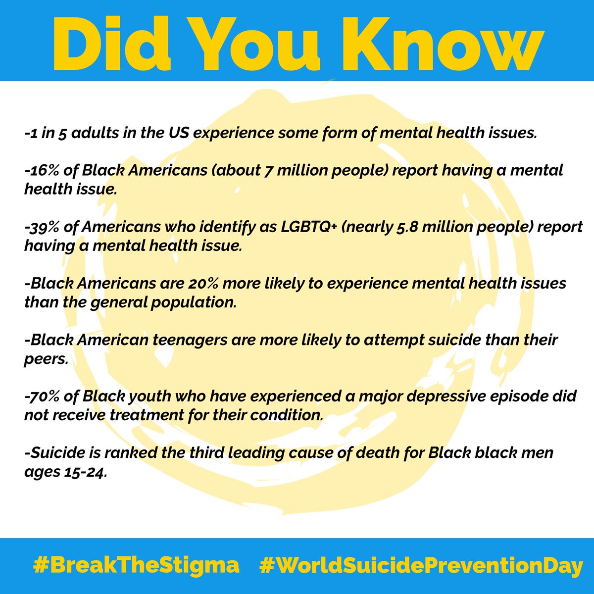 BetaTauPoodles's tweet photo. Today is World Suicide Prevention Day and the ladies of the Beta Tau Chapter of Sigma Gamma Rho Sorority, Inc. want to remind you that you are not alone.

#BetaTau1954 #BetaTauPoodles #WorldSuicidePreventionDay #BlackMentalHealthMatters #BreakTheStigma https://t.co/NJTLQFu6c8