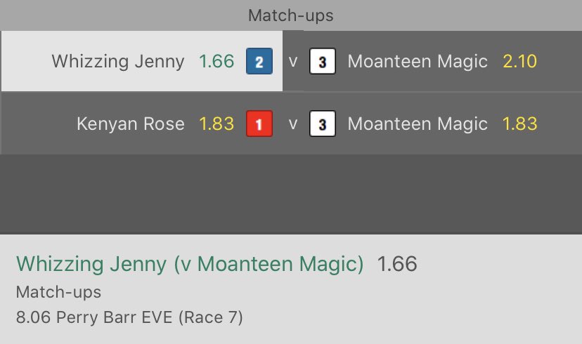 nathsprobetting's tweet image. 2pts