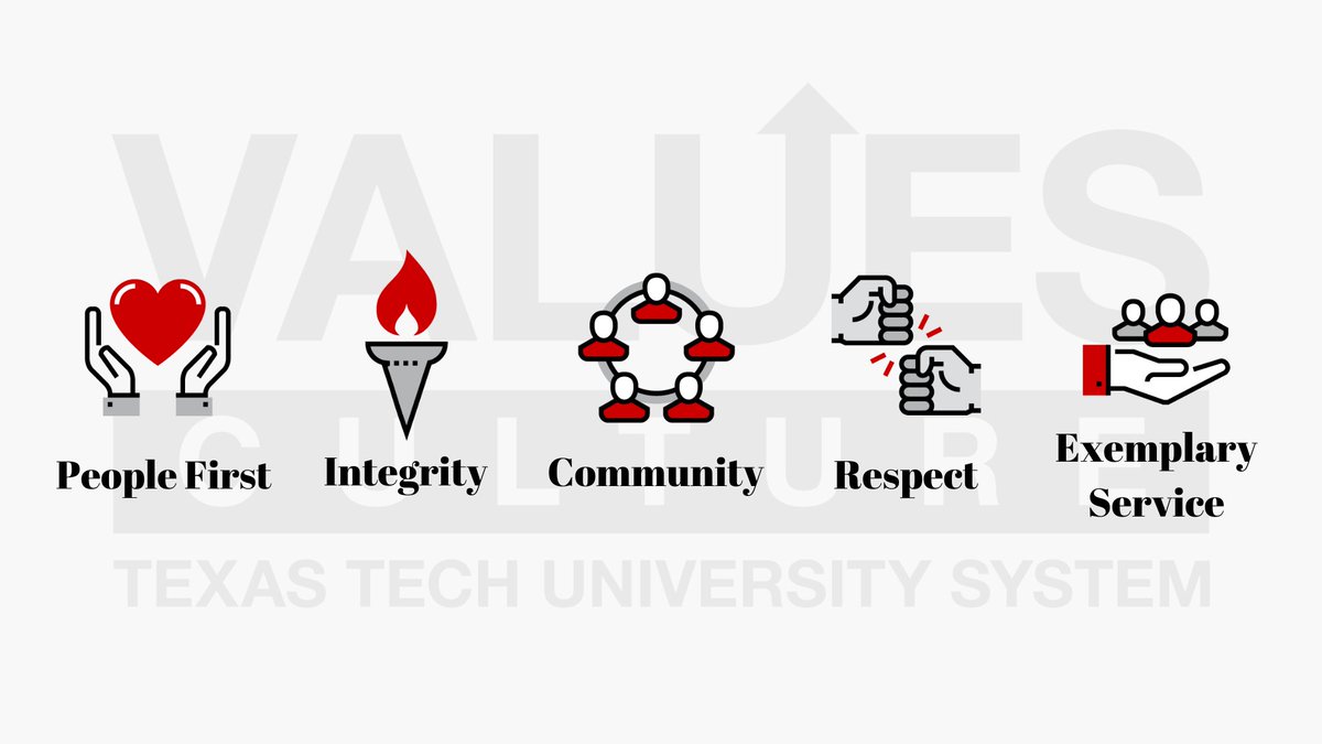 Through teamwork and collaboration, the #TTUSystem Administration identified its five shared values: People First, Integrity, Community, Respect, and Exemplary Service. 

Learn more about the TTU System Administration’s Values Culture: texastech.edu/values-culture/