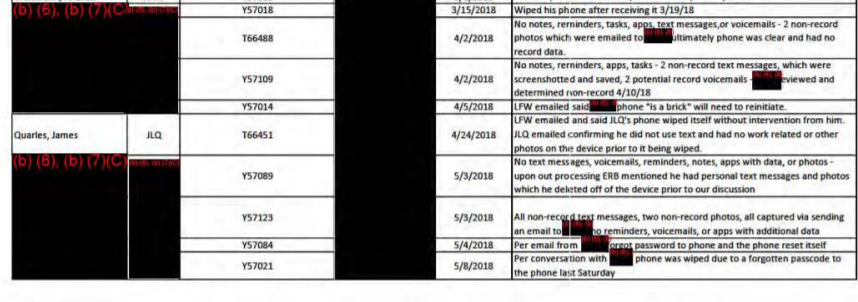 This seems to be quite the trend to forget your password & wipe your entire SCO issued phone...The other phone held by OIG doesn't appear on this list, but some phones are missing their property number including Strzok's