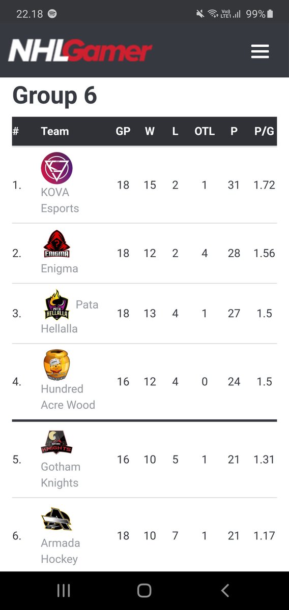 Pata litessä tweet media