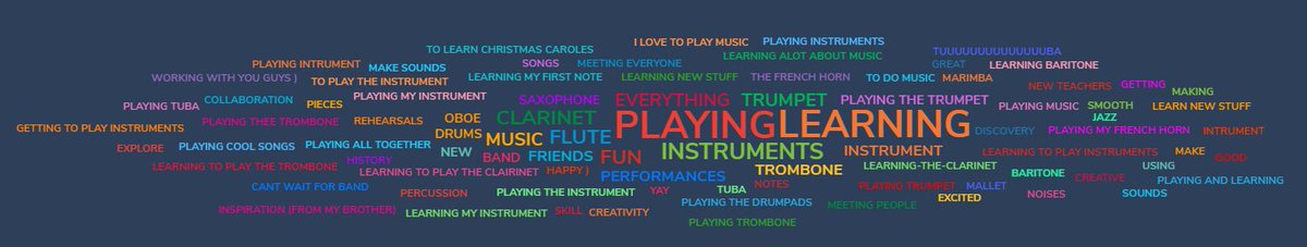 Mrs_Friend_MMS's tweet photo. We also asked 6th grade what they were excited for this year in band. I LOVE that "playing" and "learning" are so big! Opportunities to "play" with content provide ripe conditions for deeper learning! #teachertweet #bandteacher @LCPS_Mercer @MrsManningMusic https://t.co/wquuvIR9u7