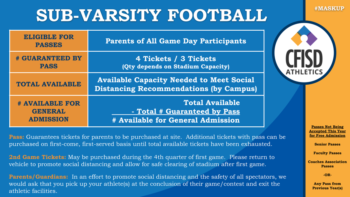 CFISDAthletics's tweet photo. https://t.co/UaJTVdvl3T
