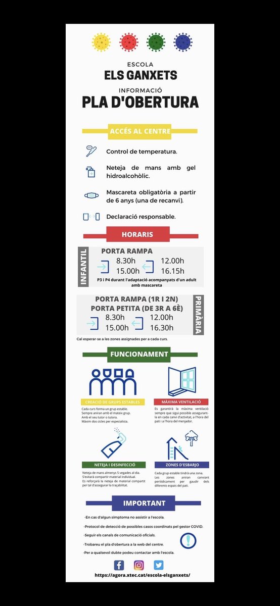 EscolaGanxets's tweet photo. Us esperem dilluns amb molta il·lusió!!! Aquí teniu aquesta infografia amb informació del vostre interès. #somganxets #escolasegura #xarxaescolespúbliquesreus https://t.co/RHFjcSrgKA