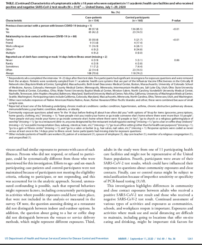 See my twitter thread on my data story above for countries like S. Korea, Singapore & New Zealand that publish detailed, near-real time reports that help people make decisions on what's safe. Some pages from this  @mmwr report are here: