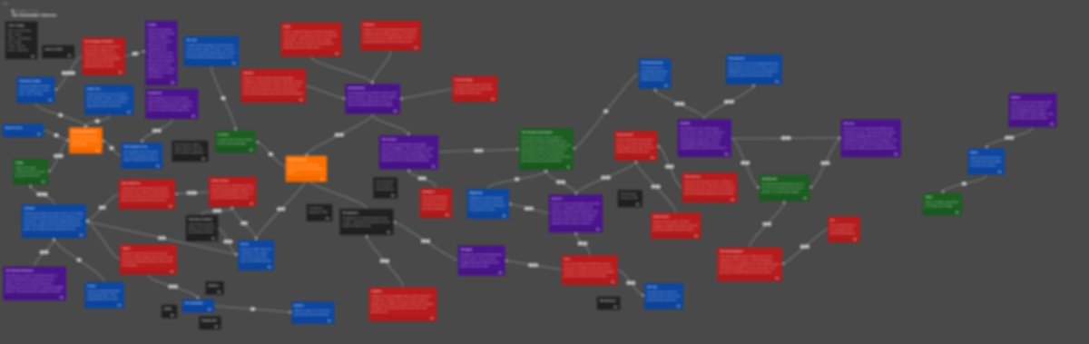 Stolendale tweet media