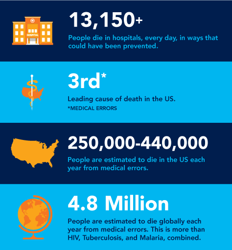 Safer Airway tweet media