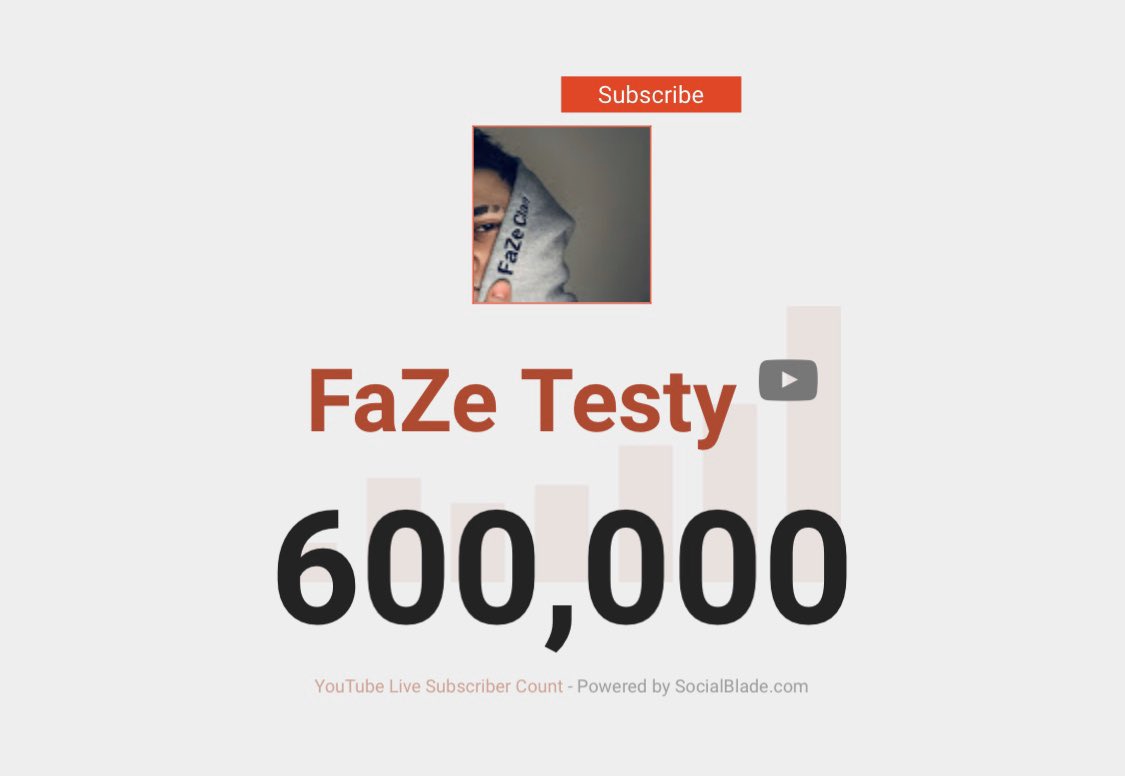 Testyment's tweet photo. blessed 🙏

thanks for 600,000 ❤️ https://t.co/tNO6YbVpDx
