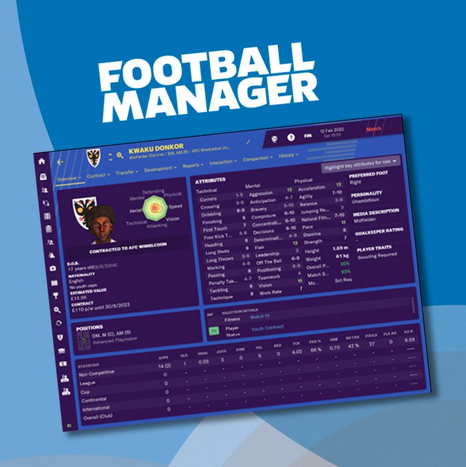 A screenshot of Football Manager of an ingame character sheet with the words "Football Manager" above it