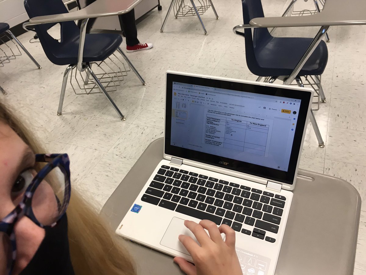MohonSWMS's tweet photo. @WEMSNews students are working together to decide who the typical immigrant to the colonies was @SHEG_Stanford #distancelearning https://t.co/3PpzRswfPD