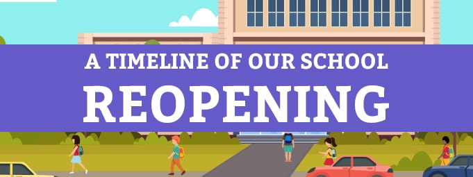Woodcreek_HS's tweet photo. The R.J.U.H.S.D. Phased Reopening information updated 9-9-2020 and posted on their website:  https://t.co/0eq068k5br

Phase 1 begins Monday, September 14, 2020 https://t.co/xuSH3d21Tj