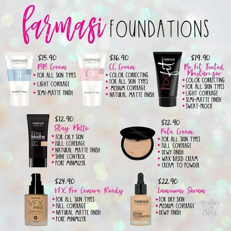 Beauty_Fanatics's tweet photo. Farmasi Cosmetics has 7 different types of Foundations. So there's a foundation for pretty much everyone. 

Which one will work for you?

#farmasifoundations #foundationsbyskintype https://t.co/D9q44US5Iy