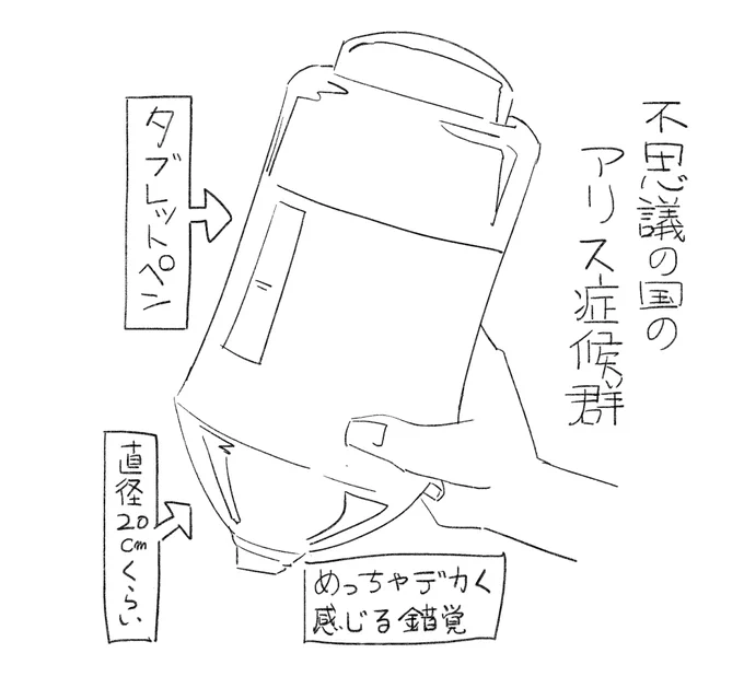 不思議のアリス症候群。
実際はペンじゃなくて手自体がデカくなってる感じ。
体調のせいか今回は一段とデカく感じる。 