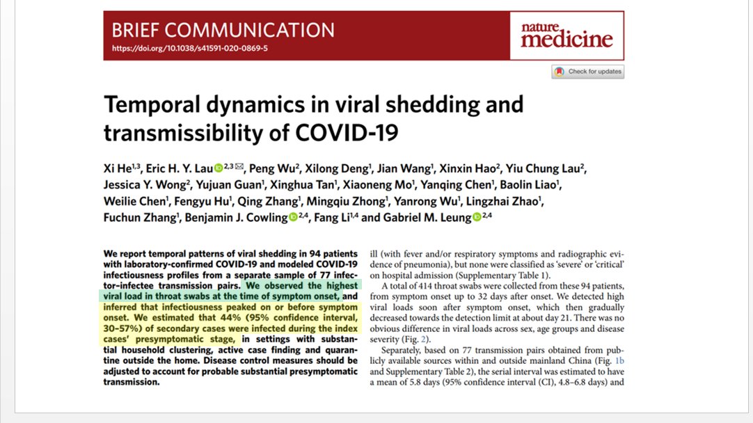  #AVCTYet another case study highlighting peak infectiousness is pre/asymptomatic shedding the highest viral load early into the infection with the HIGHEST VIRAL LOAD OBSERVED IN THE THROAT 