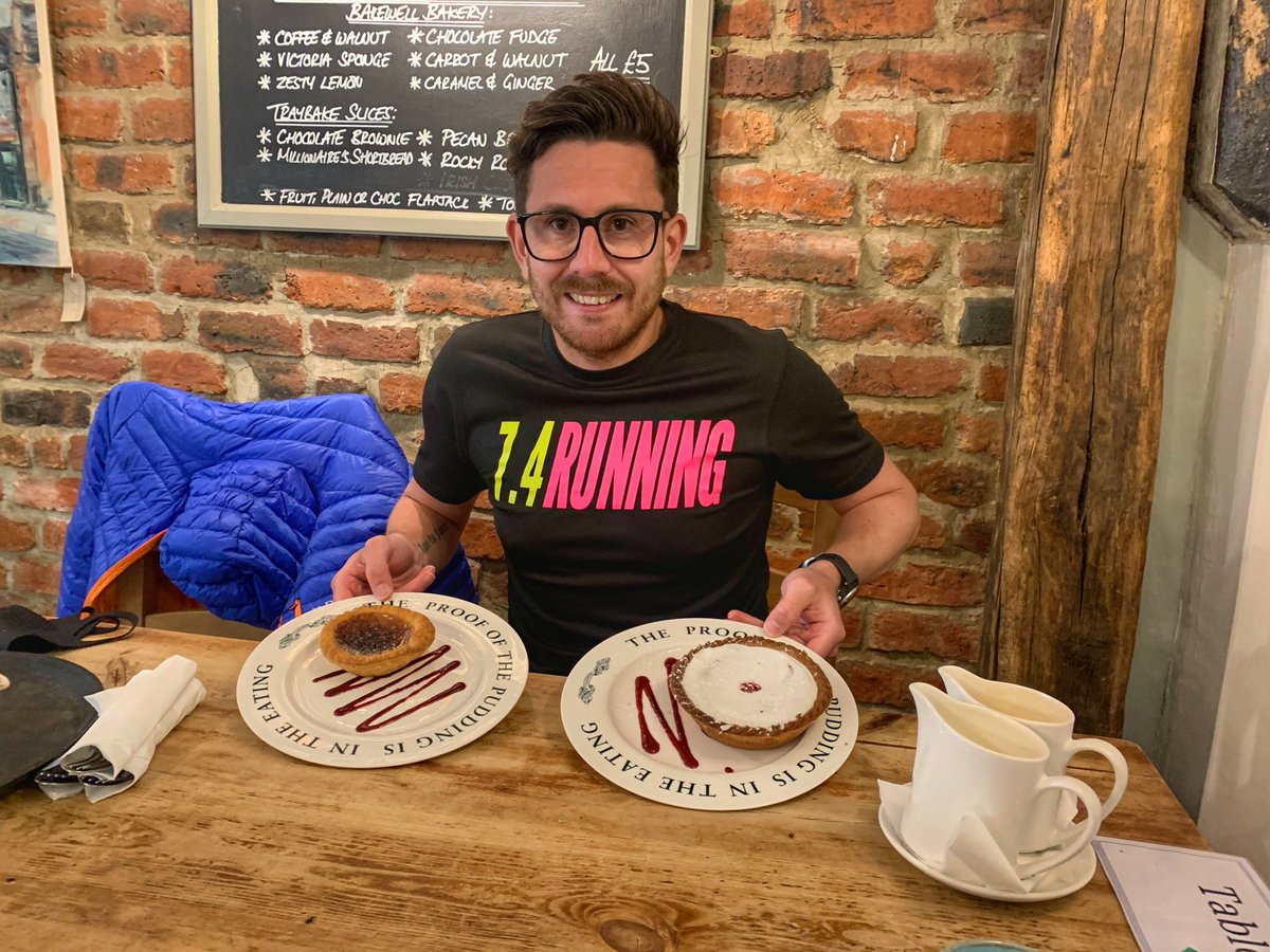 7.4 Running tweet media