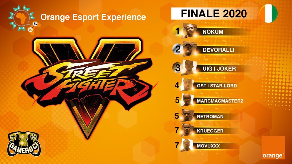 JokerCIV225's tweet photo. Grand merci à @GamersCIV et @CI_Orange pour ce tournoi national, à ts mes compagnons de training et à @TAOFights @Ivoire_eSports @ParadiseGame_ pour la visibilité apportée au gaming africain en général.
On fini 1er Fifa (chanceux 🥵) et 3ème Sfv du pays😁

See you next Year😉🏃🏾‍♂️💨 https://t.co/i3inks4ozK