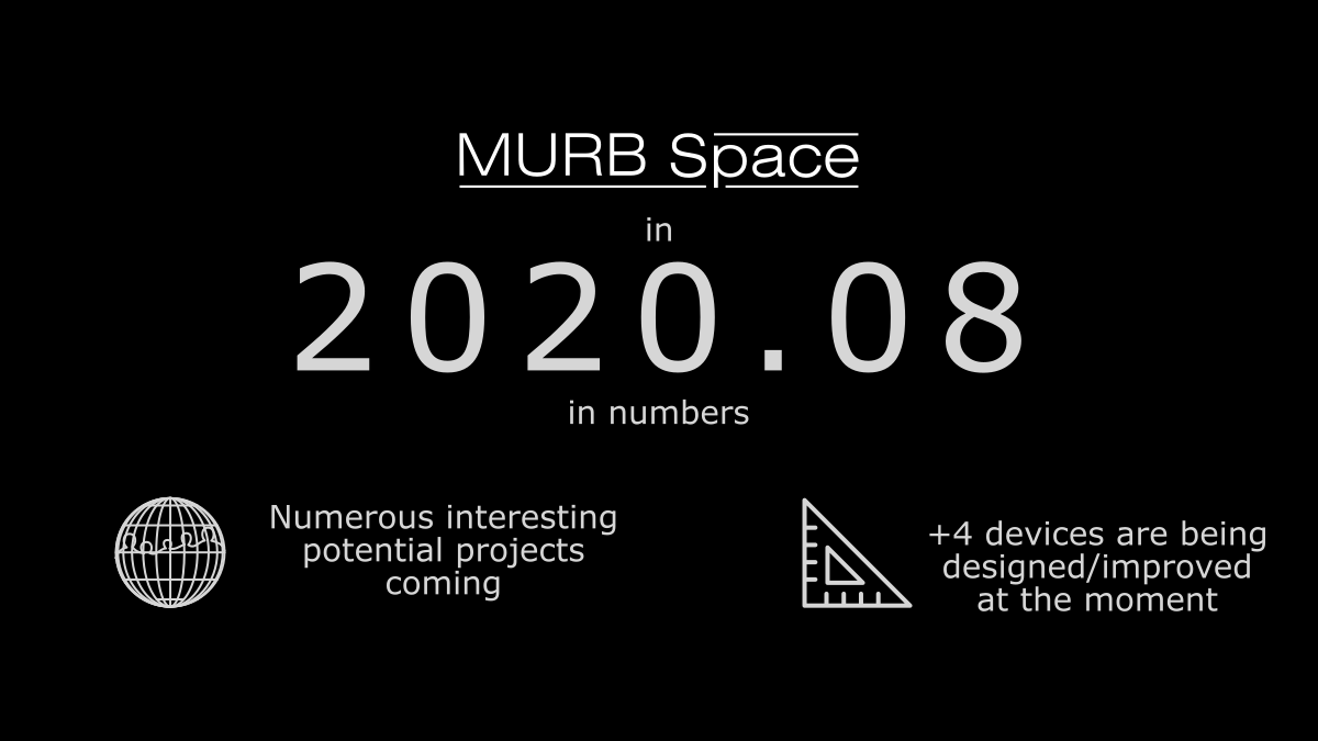 MURB Space (@murbspace) on Twitter photo <a href="/MurbSpace/">MURB Space</a> in #August2020 in #numbers.
We've been working on new #leads which will results in new projects! We're (together with our partner) redesigning and improving the 4 devices to a customer in the food industry in Poland.
Stay tuned for more news!
#project #innovation <a href="/MurbSpace/">MURB Space</a> in #August2020 in #numbers.
We've been working on new #leads which will results in new projects! We're (together with our partner) redesigning and improving the 4 devices to a customer in the food industry in Poland.
Stay tuned for more news!
#project #innovation