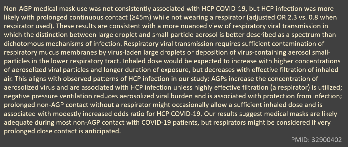 2.3This finding, plus lower likelihood of HCP infection with negative pressure room use (OR 0.4), provides additional evidence for a more nuanced view of the droplet vs. aerosol debate. Hard to distill this down further, pertinent paragraph attached.