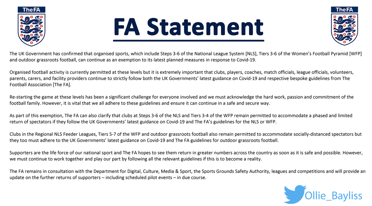 The FA has confirmed that non-league &amp; grassroots football is considered an exemption to the latest Covid-19 measures.

Organised outdoor football is permitted to continue as before.

Step 3 and below can continue to have spectators at the current levels.