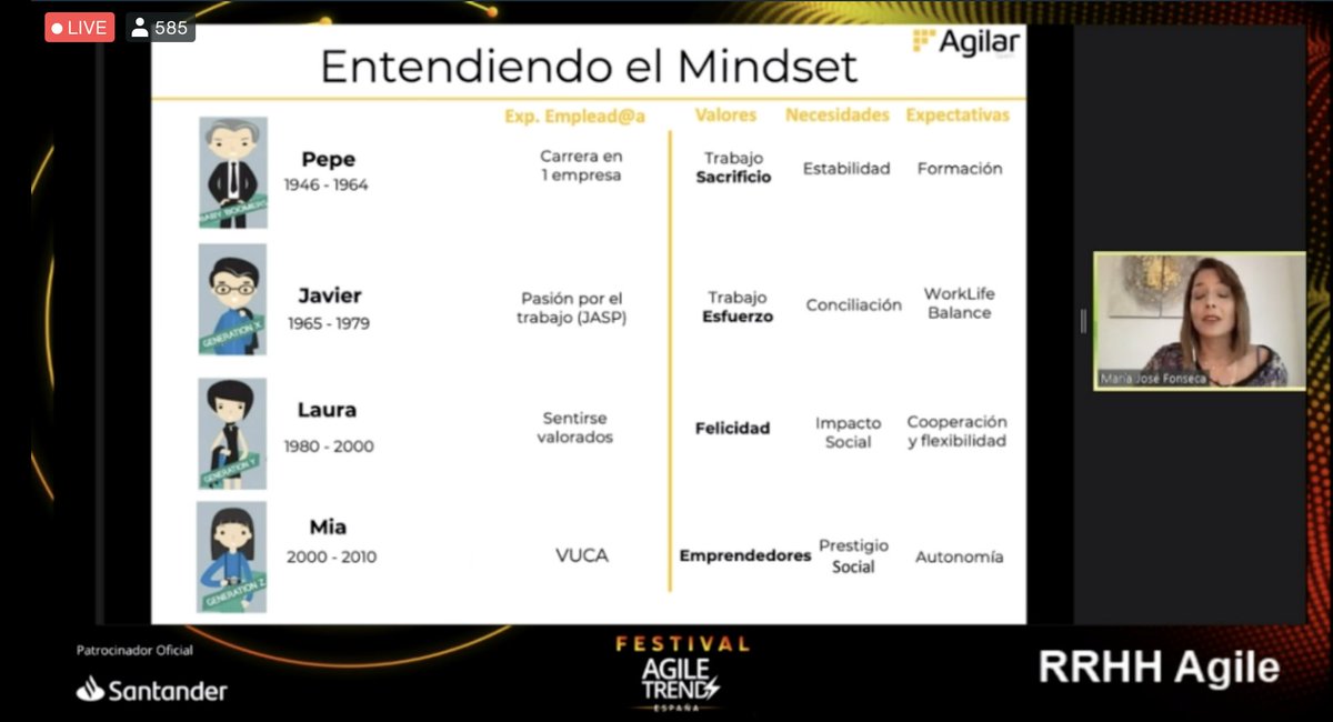 @mjfonseca1 nos ha explicado cómo las distintas generaciones entienden la empresa y cómo tenemos que estar preparados para atender las distintas necesidades de nuestros empleados. Gran ponencia! #AgileTrends #AgileHR #FestivalAgile <a href="/AgileTrendsOn/">Festival Agile Trends</a>