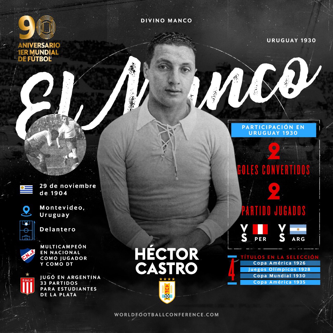 Héctor Castro, el manco que ganó el primer Mundial (1930) - Sport