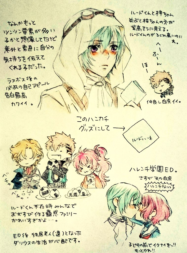 ルードくんお誕生日おめで過去絵? 