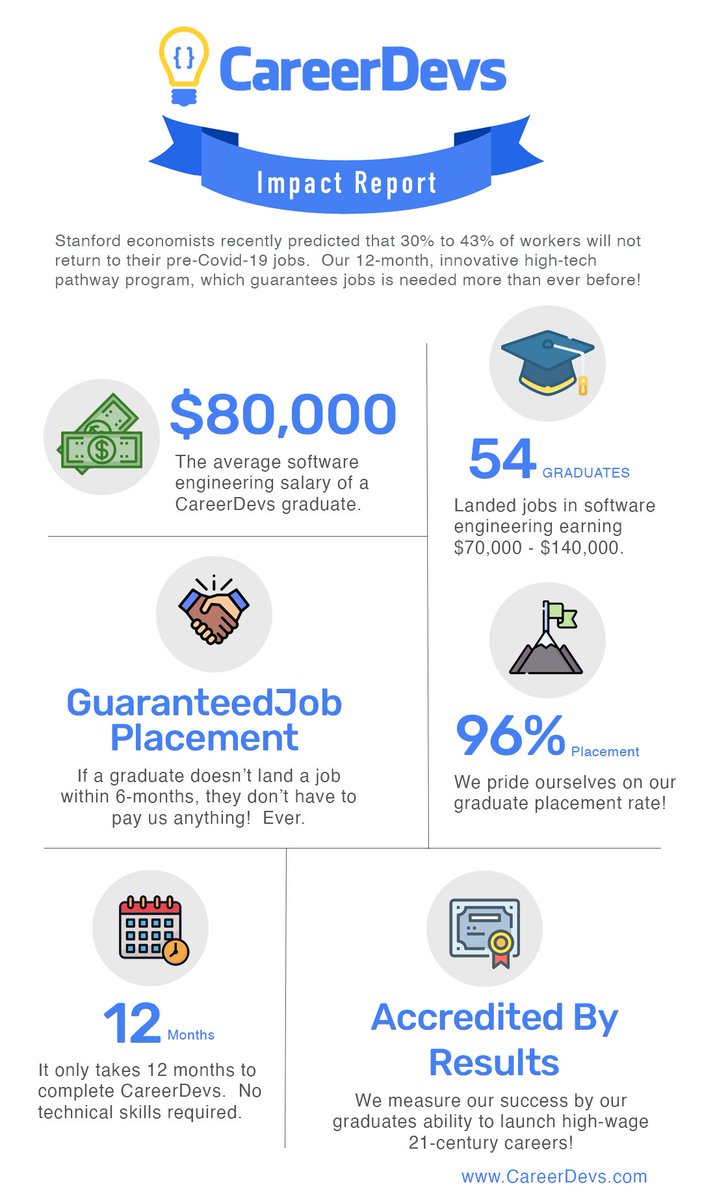 Arnell Milhouse tweet media