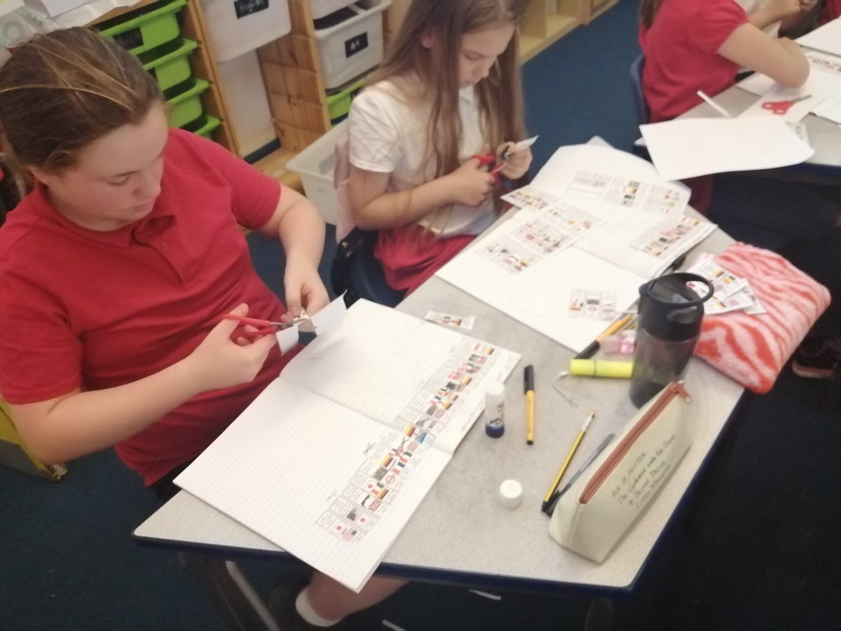 CraigfelenP's tweet photo. #cfp56 created World War Two timelines this afternoon. #cfphis https://t.co/3mbbcCXM2b