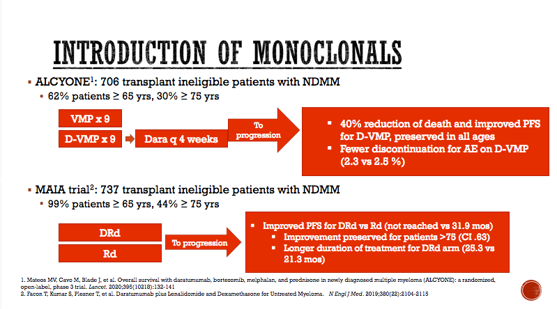 Jerfiz1's tweet photo. Great presentation from @LipeBrea, MD at #soho2020 Virtual meeting summarizing"risk-adapted therapy in elderly/frail/high-risk pts with MM"discussing the various treatment possibilities  using existing treatment modalities, ultimately impinging on "goal of therapy"
#MYELOM https://t.co/OXWBTbVkrH