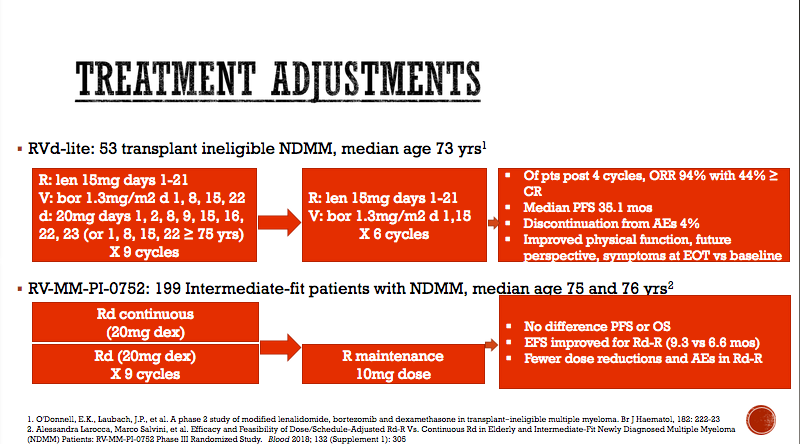 Jerfiz1's tweet photo. Great presentation from @LipeBrea, MD at #soho2020 Virtual meeting summarizing"risk-adapted therapy in elderly/frail/high-risk pts with MM"discussing the various treatment possibilities  using existing treatment modalities, ultimately impinging on "goal of therapy"
#MYELOM https://t.co/OXWBTbVkrH