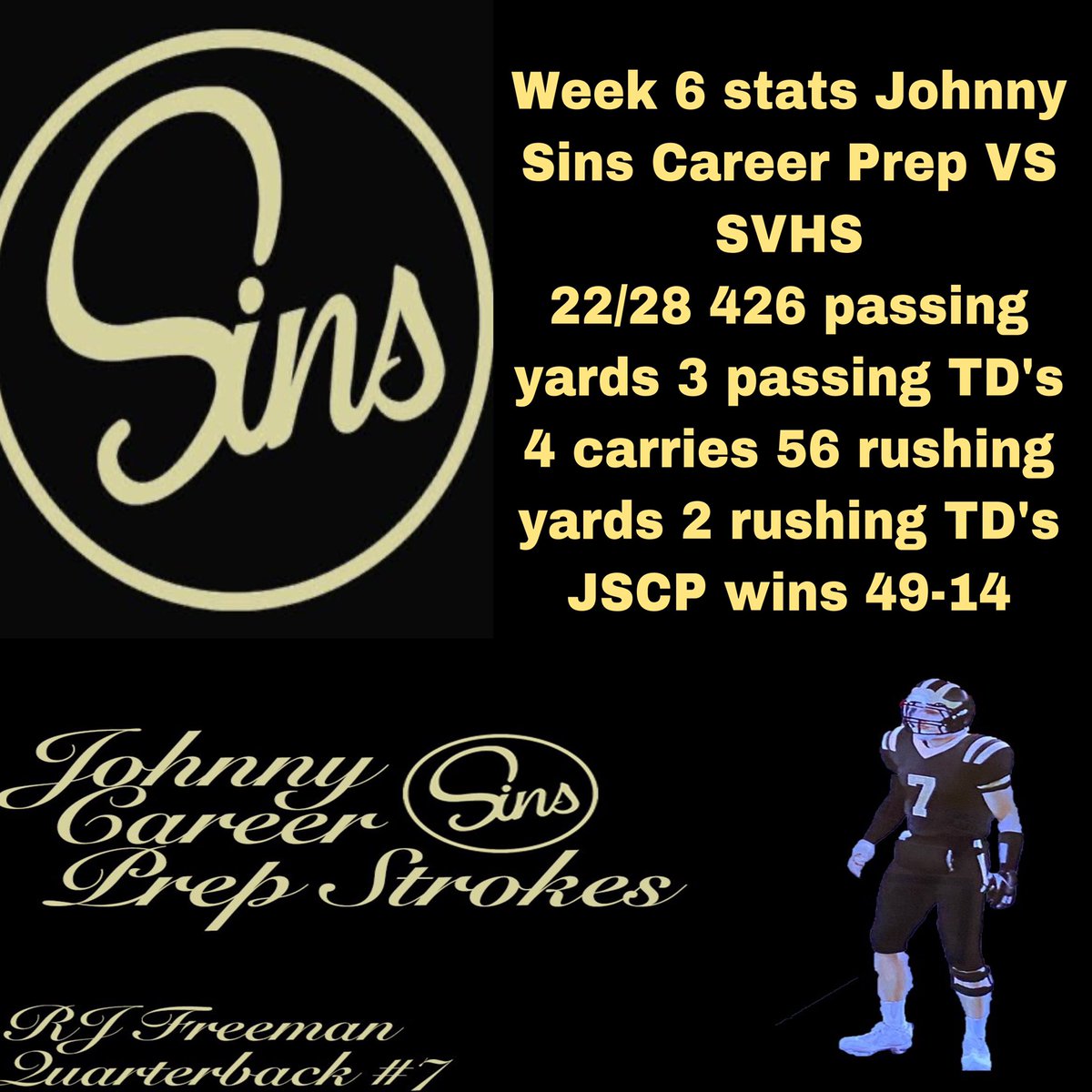 TheRjFreeman's tweet photo. And here are my week 6 stats @JohnnySinsPrep https://t.co/P2ORcAo9ra