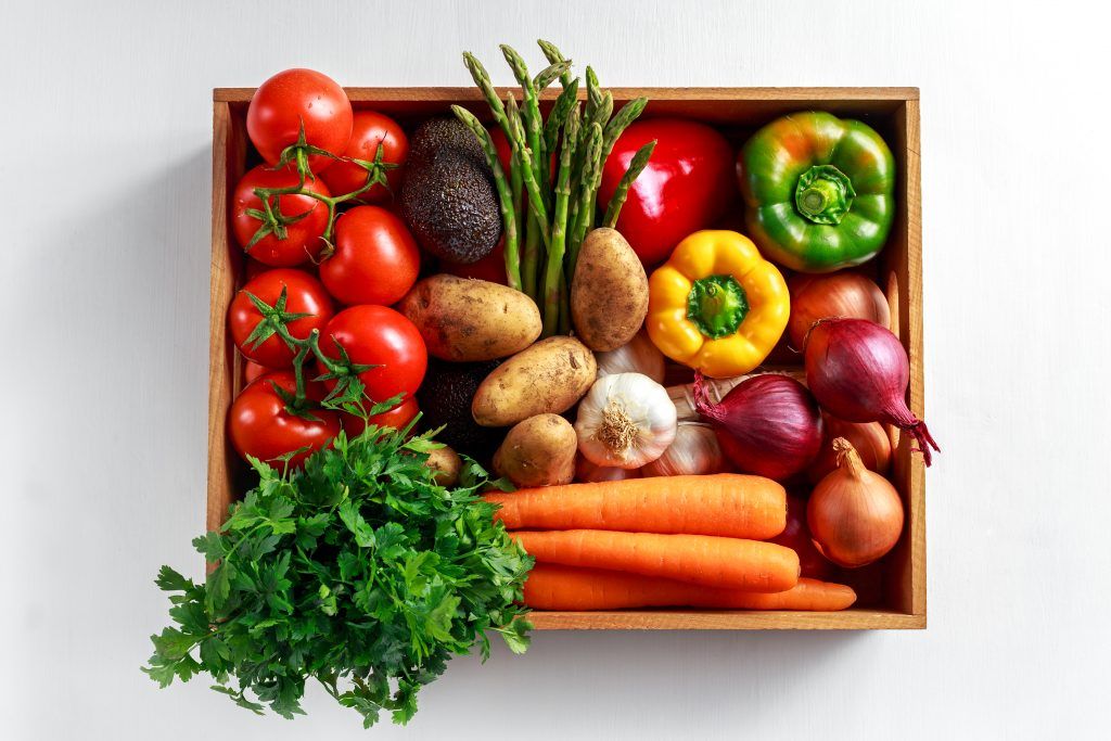 vegsoc's tweet photo. Check out the Vegetarian Eatwell Guide https://t.co/5xnVfJCUPI #goingveggie #vegetarian #plantbased #HealthyLiving https://t.co/f524gfx1ZY